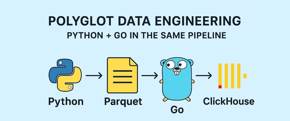 Polyglot Data Engineering: Python + Go in the Same Pipeline
